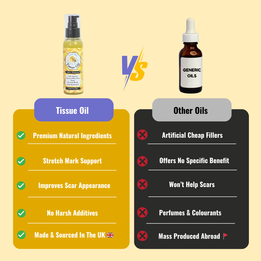 100% Natural Body Moisturiser - Tissue Oil - Rosehip, Rose Geranium, Neroli 100ml