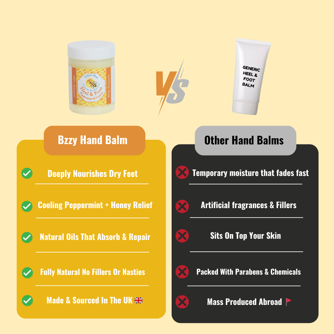 100% Natural Heel & Foot Balm Honey & Peppermint 100ml