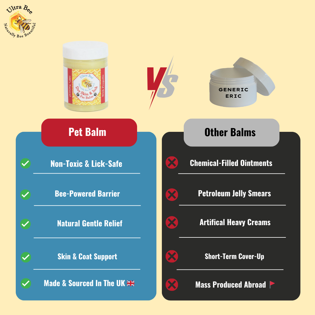 100% Natural Pet Dry Skin & Itch Balm (Non Toxic) 100ml