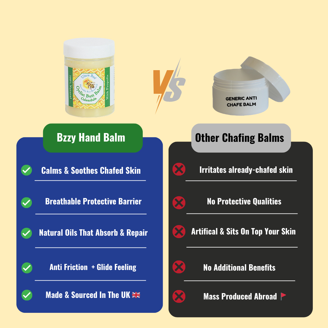 100% Natural Cyclist Chamois Cream Honey 100ml