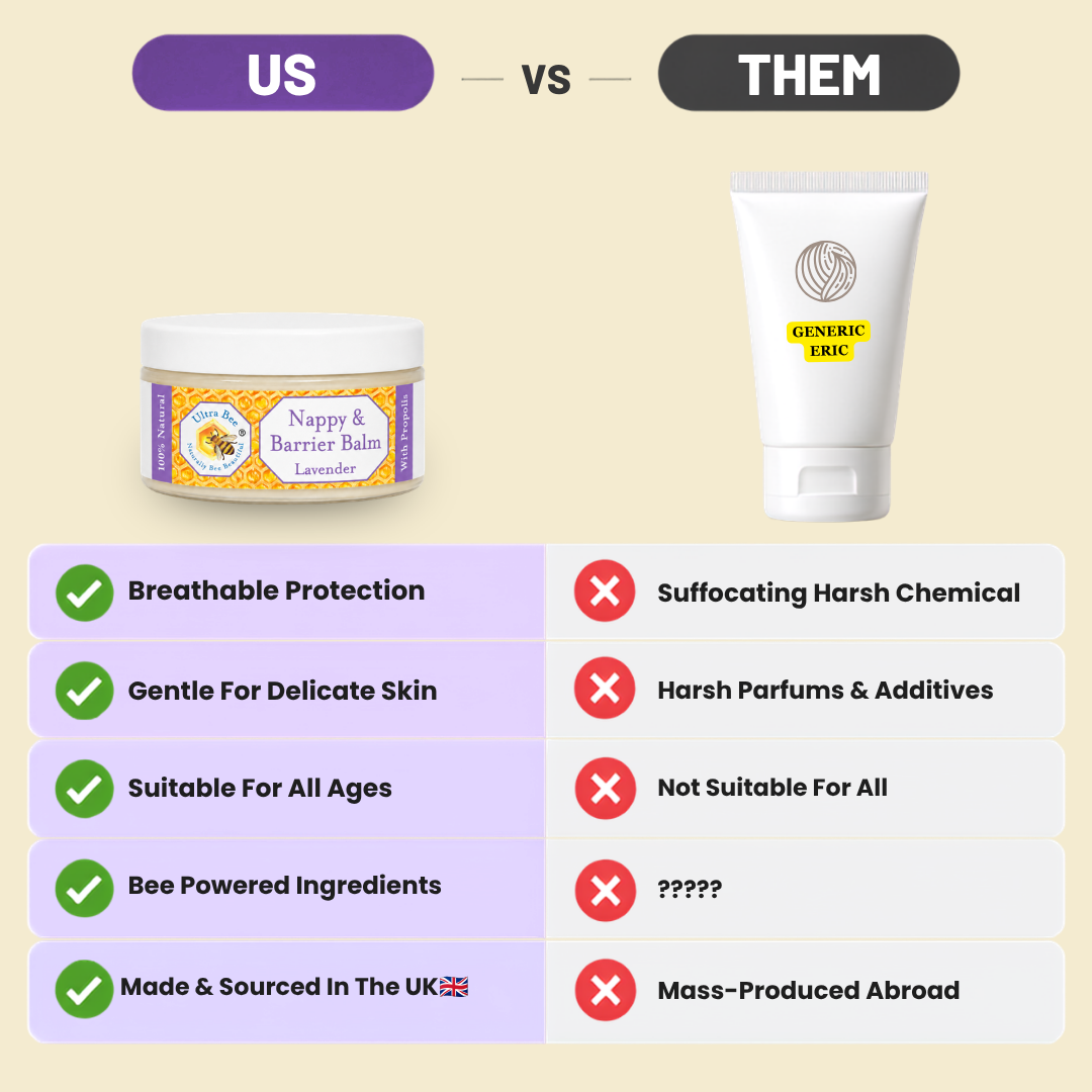 100% Natural Nappy & Barrier Balm Lavender 100ml
