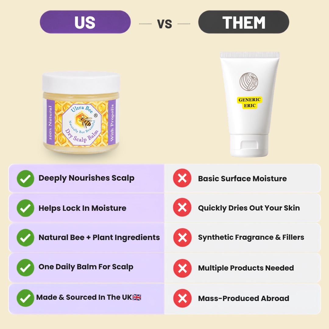 100% Natural Dry Scalp Balm 50ml