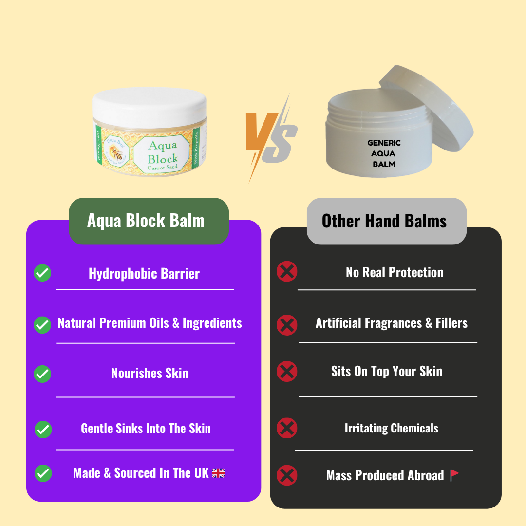 100% Natural Pre Swim Aqua Balm 100ml