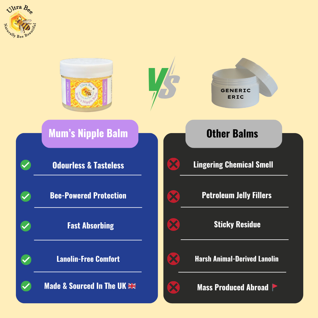 100% Natural Breastfeeding Nipple Relief Balm 50ml