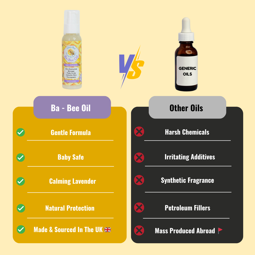 100% Naturelle Douce BaBy Oil Miel Noix de Coco, Calendula et Lavande 100ml