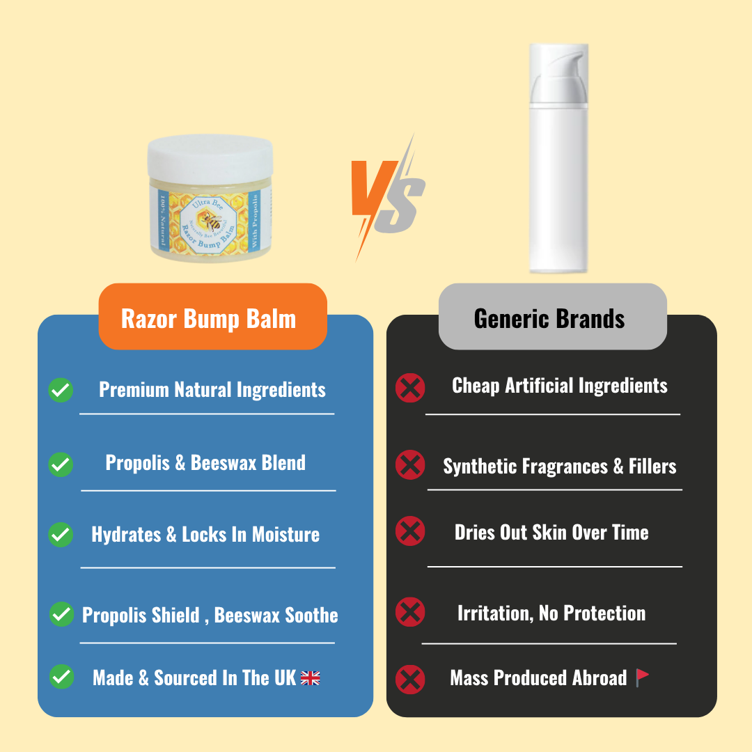 100% Natural After shave Bump Balm 50ml