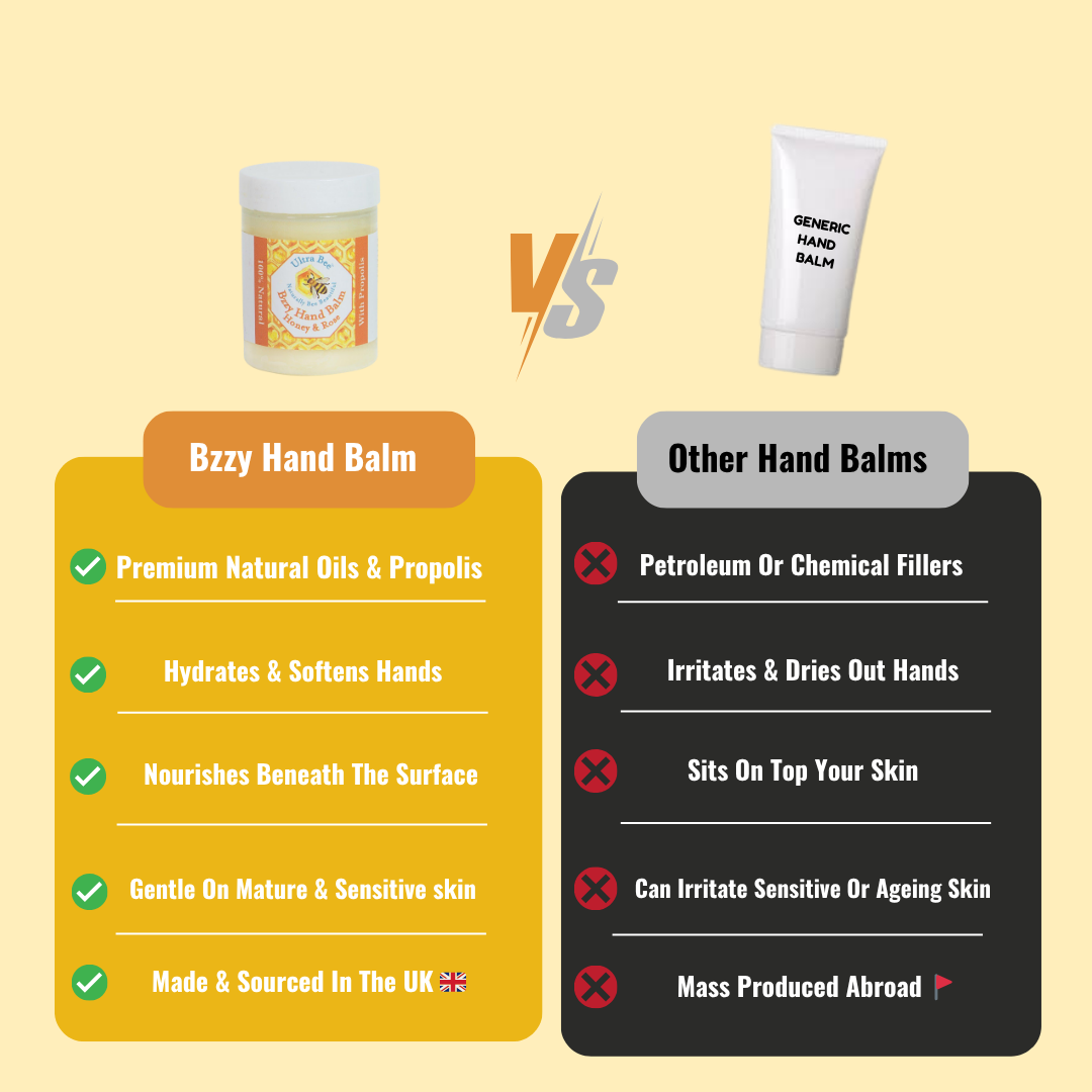 100% Natural Bzzy Hand Balm Honey & Rose 100ml