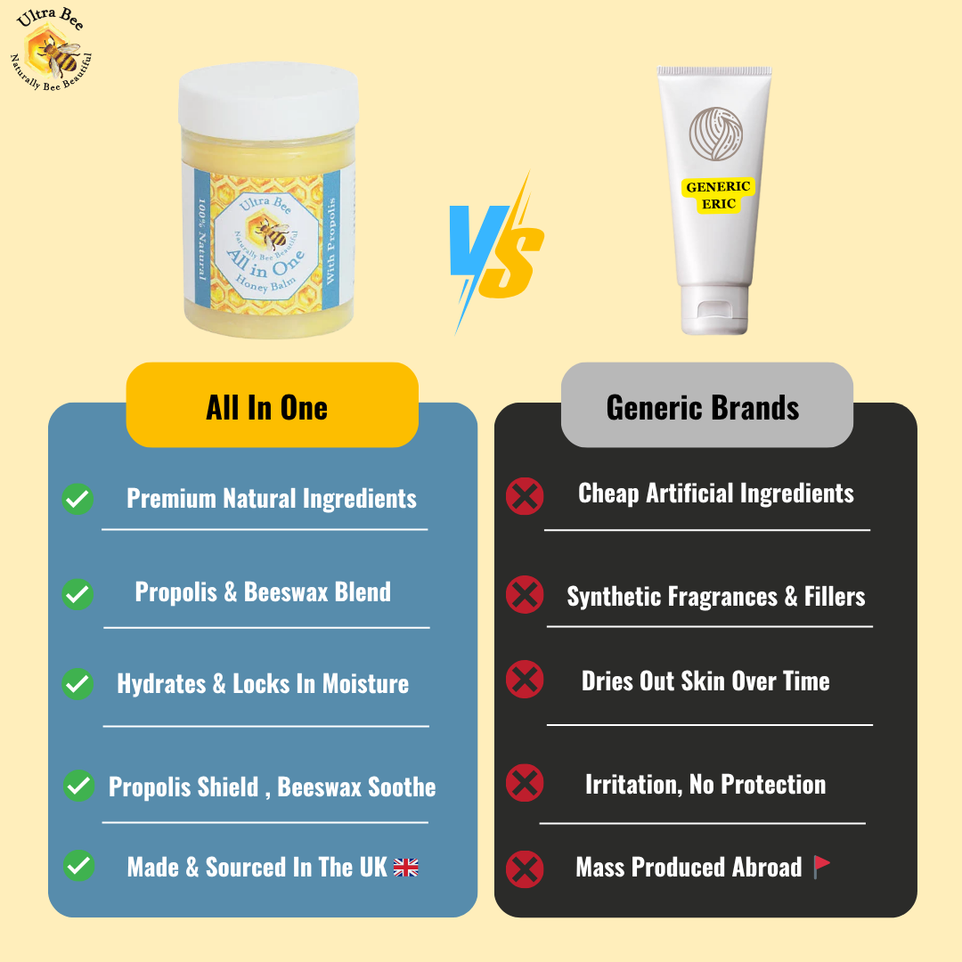 100% Natural  All in One Honey Balm Multi functional Moisturiser