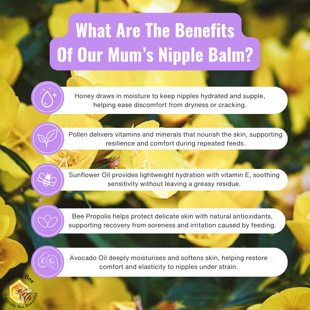 100% Natural Breastfeeding Nipple Relief Balm 50ml