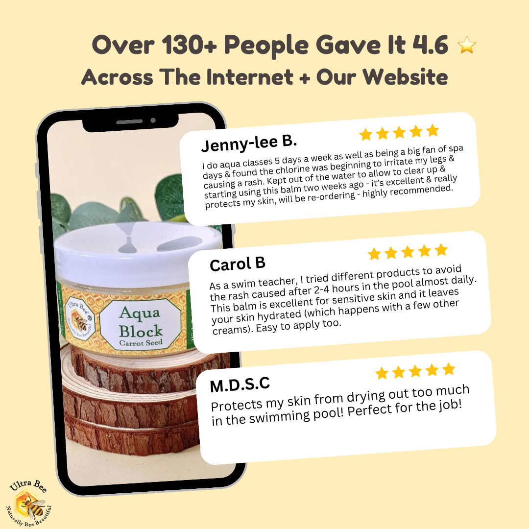 100% Natural Pre Swim Aqua Balm 100ml