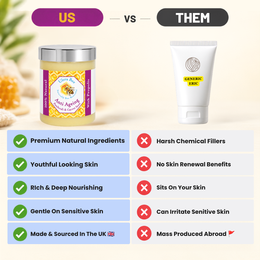 100% Natural Anti Ageing Moisturiser Honey, Patchouli, Carrot Seed 100ml (Morning)