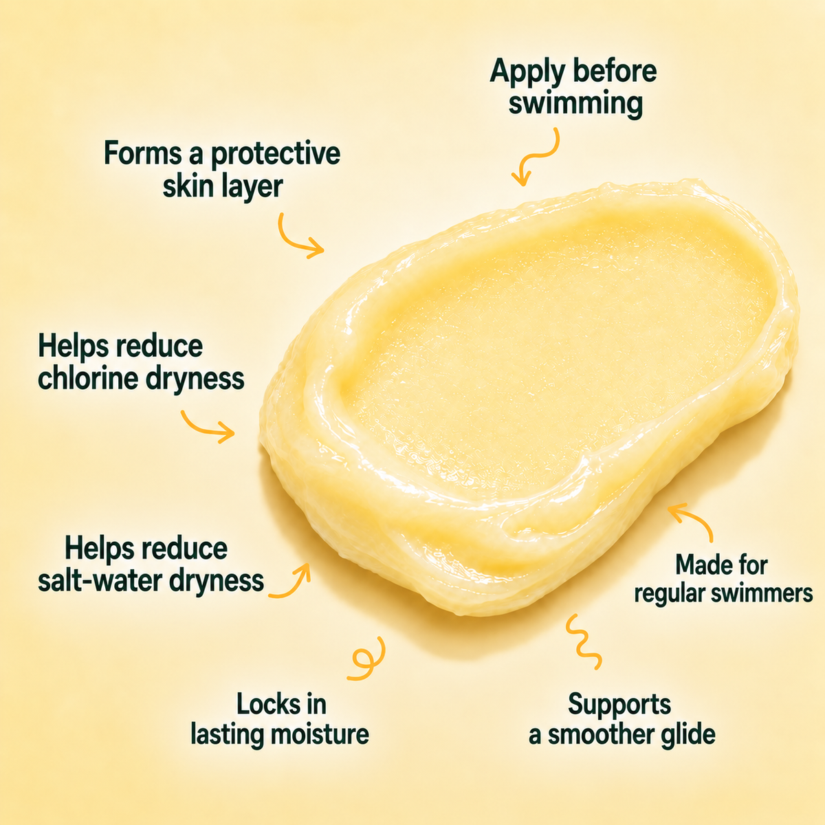 100% Natural Pre Swim Aqua block Balm 100ml